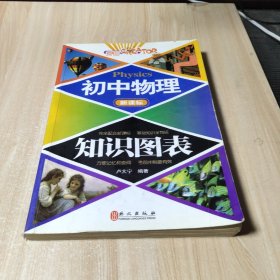 初中物理知识图表（新课标）