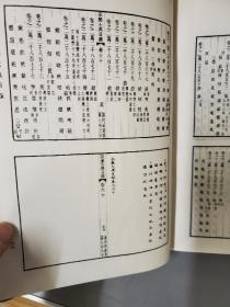 《永乐大典》精装十册全， 1986年中华书局一版一印仅印3500套 包邮