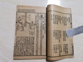 清代教科书 石印线装本（绘图评点春秋纲目左传）六册六卷全一套 品好未翻阅过