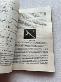 无人机系统及作战使用