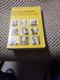 EVOLUTION The History of an idea