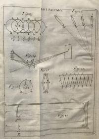 1740年，艾萨克 牛顿 《光学》， 关于光的反射、折射、弯曲和颜色。一卷全，拉丁语，极珍贵稀有的科学名著之古典原版，牛顿最重要的两部巨著之一，牛顿粒子或光发射理论的经典表述和首次完整介绍，书首页牛顿大幅铜版雕像，红黑套印和铜版画书题页，书内另含12幅极精彩的折叠铜版画，铜版画背景首大字母及页首横幅花纹装饰，摩洛哥犊皮原版外封，烫金竹节书脊，18.5X24.2CM。
