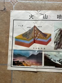 老教学挂图：火山喷发 图50