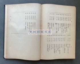 1916年 金刺芳流堂发行 河野元三著《东洋历史讲义（上卷）》漆布面精装一厚册（讲述上至远古三皇五帝下到唐朝末年期间的中国历史，后附夏朝、春秋战国、两汉、唐朝地图4幅。）