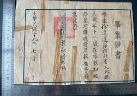 1940年北京特别市私立小学毕业证书