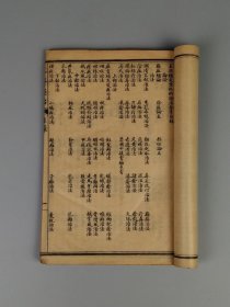 清代晚期【马评王氏外科症治全生集】全套两本，完整无缺页。王维德 字洪绪、别号林屋散人、自幼习医，因家学渊源，擅长外科，兼通内、妇、儿科，行医四十余年，系总结家传与作者本人临床经验写成。书成后，清代医家马培之予以评注！