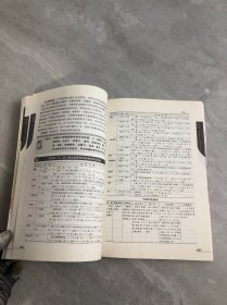 药箱里的常备药