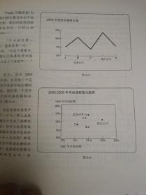 用图表说话:麦肯锡商务沟通完全工具循一版一印