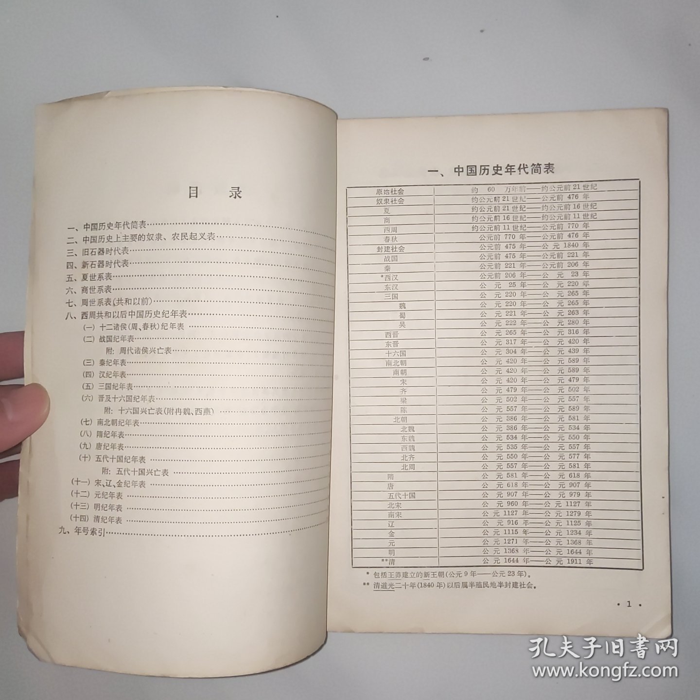 中国历史纪年表