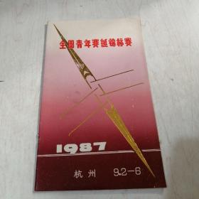 全国青年赛艇锦标赛1987-杭州