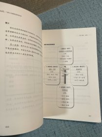 一本小小的红色写作书