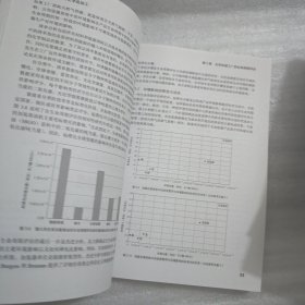环境意识材料与化学品加工