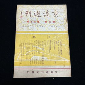 民国期刊：京沪周刊  第二卷 第二十期  民国三十七年五月二十三日出版 1948年5月出版