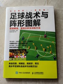 足球战术与阵形图解：思路解说、案例分析及训练方法