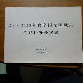 2018—2020年度全国文明城市创建任务分解表（扬中市）（放门口位）