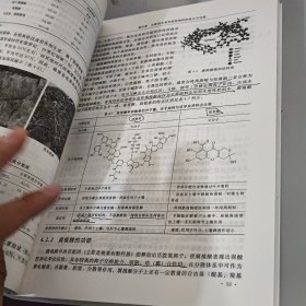 水溶性肥料生产与施用