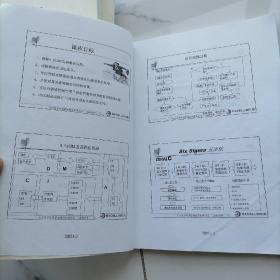 可议价【全5册合售】精益六西格玛管理黑带培训教材（1-5册）河南新飞电器有限公司