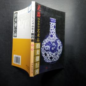 2005年艺术品拍卖排行榜