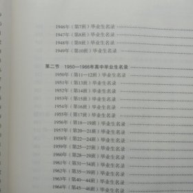 曲靖一中校友名录1913－－2023