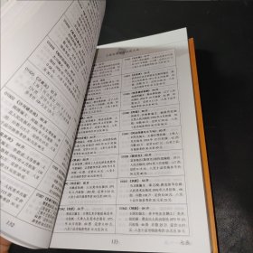 王家龙连环画收藏大观