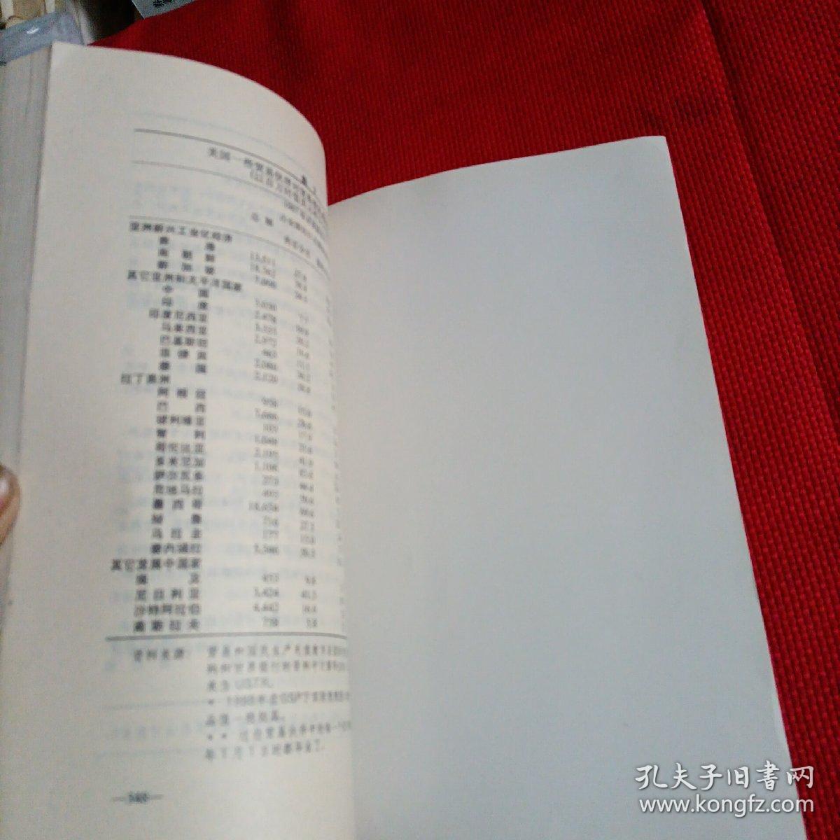 专利法研究 1991