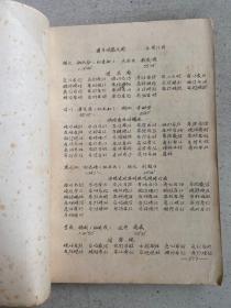 1988全国中国象棋团体赛对局记录（下）油印本