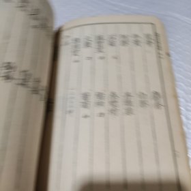 神農本草经百種录1956