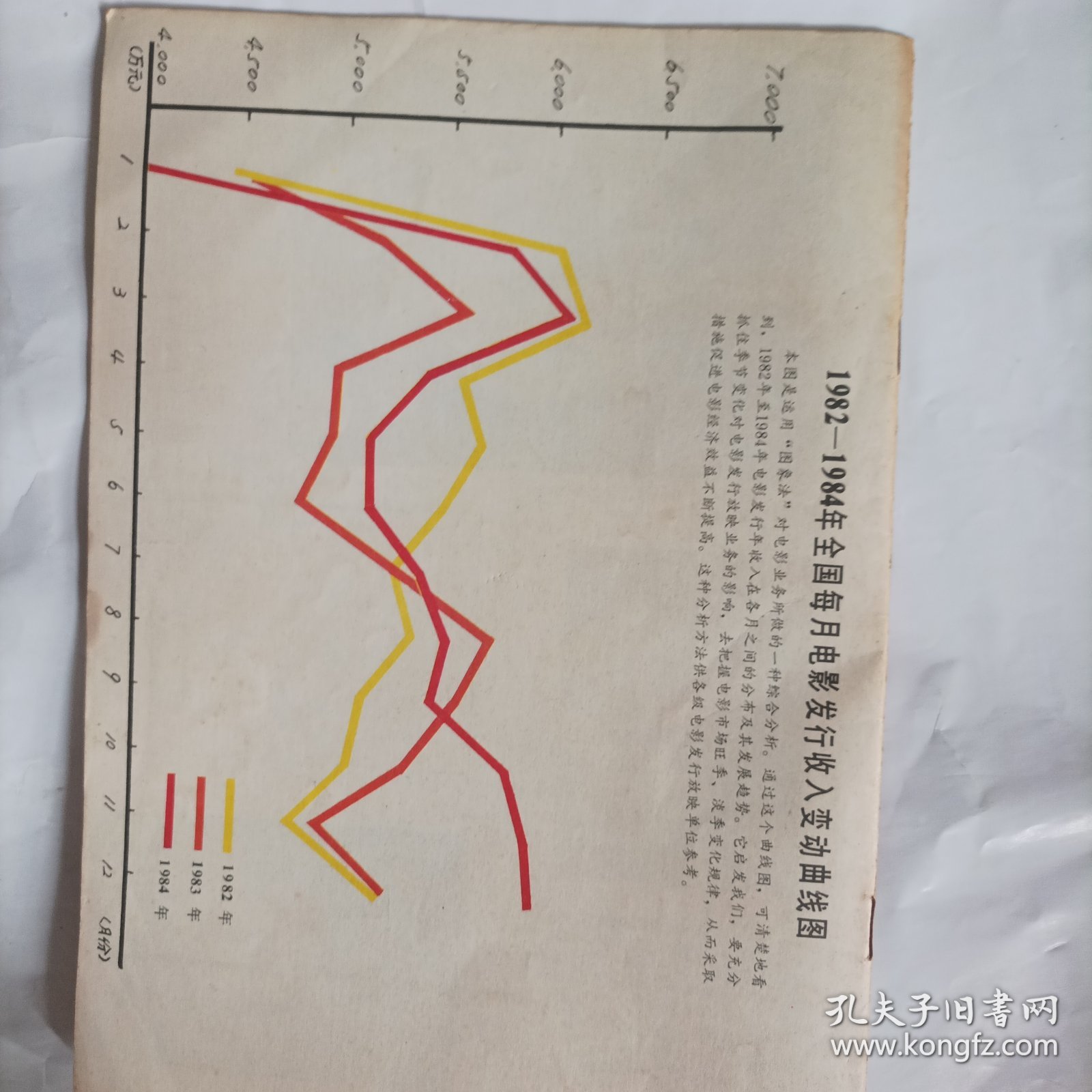 电影普及1985/4（16开，总48页） （内页内容；1984年上座率最高的进口影片；1984年我国在国际电影节上获奖的故事片；浅谈立体声原理和电影立体声；电影发行工作集锦;电影发行放映工作35年大事记（1949一1983）;第二季度即将上映的故事片:周里京、朱琳、张伟欣主演的电影《肖尔布拉克》;珠影的《残月》;陈宝国主演的西影厂出品的《默默的小理河》;马晓伟、陈肖依主演的上影出品的《代号213》