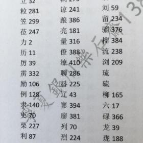 自制品《篆字汇音序检字表》打印本（不含李铁良先生《篆字汇》一书）