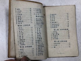 七十年代广东省五华县卫生学校中草药研究小组编《中草药验方》每一条药方下均注明来源于何人《针灸常用穴位》32开油印本两册合订为一册合售