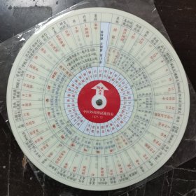 中医外科辨证施治盘 卡片圆盘中医基础理论自学自查研究 双面旋转直径21cm