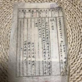 1951年同安县城关镇公所证明：中医师李经权的行医经历，以及李经权自拟简历一份。