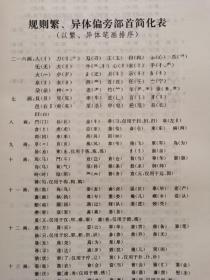 现货：汉字大智慧全书（ 精装）定价158