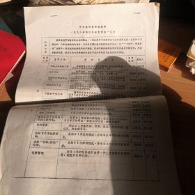 中共徐水县委组织部一九九二年岗位目标责任制一览表 8开油印6页