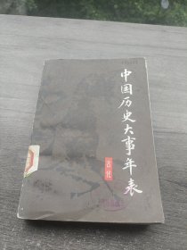 中国历史大事年表：古代