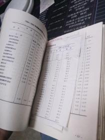 中国财政统计（1950——1991）