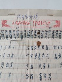 60年代语录老信纸 老便笺 老中医笔记 上写中药药性归经 语录部分以马赛克隐形 一张那时平凡 当下稀有的便笺 一个特别时代的潮流与记忆 可读可藏！ 计5页 99元/页（不注明哪页随机发） 合售490元 品相如图 污渍折痕等不同程度存在