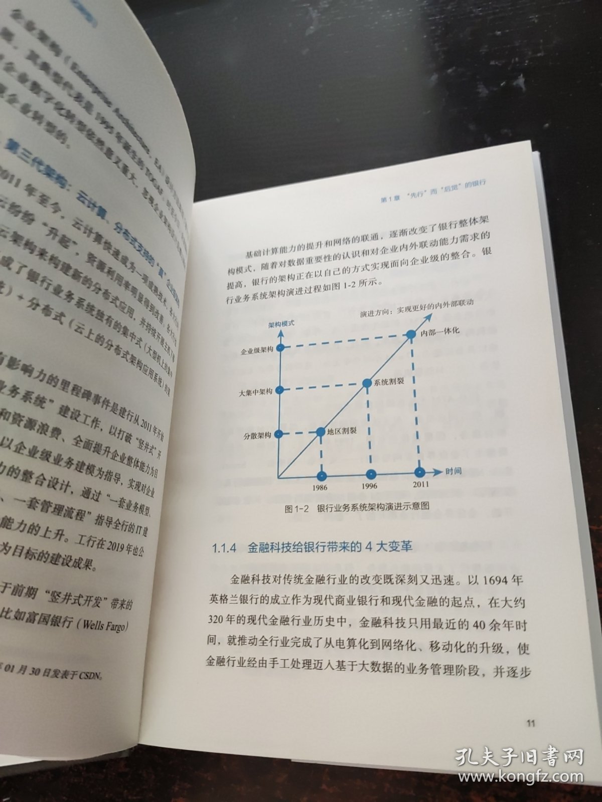 银行数字化转型
