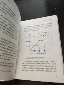 银行数字化转型