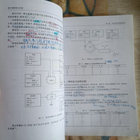 国外核燃料后处理