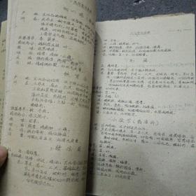 60年代广西中医专科学校:民间常用草药（油印本）