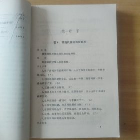 矫形外科手术图谱 骨科主任医师邓同印院长藏书