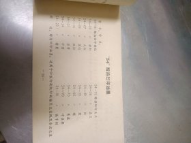 1976年“牡丹牌油墨”产品说明