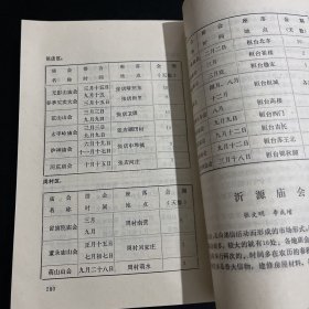 淄博经济史料