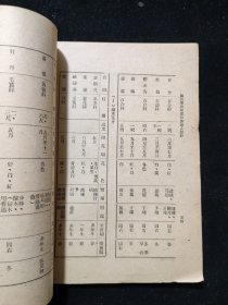 民国三十七年初版 国民教育辅导丛书 章楷 编《国民学校校园和农场的设计》正中书局印行