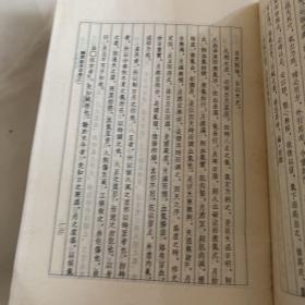 九灵针经气功真经合壁 竖排版1993年一版一印