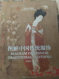 图解中国传统服饰