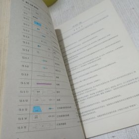 中华人民共和国国家标准：中国海图图式（GB 12319~1998）