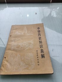 中学历史知识表解
