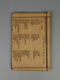 清代晚期【陈子性藏书*上部】二厚册，分六卷，陈子性原名陈应选,出生广东广州,号梅霞道人。是择日学中风水巨著,正体择日法代表之作。保老保真，部分内容如图！